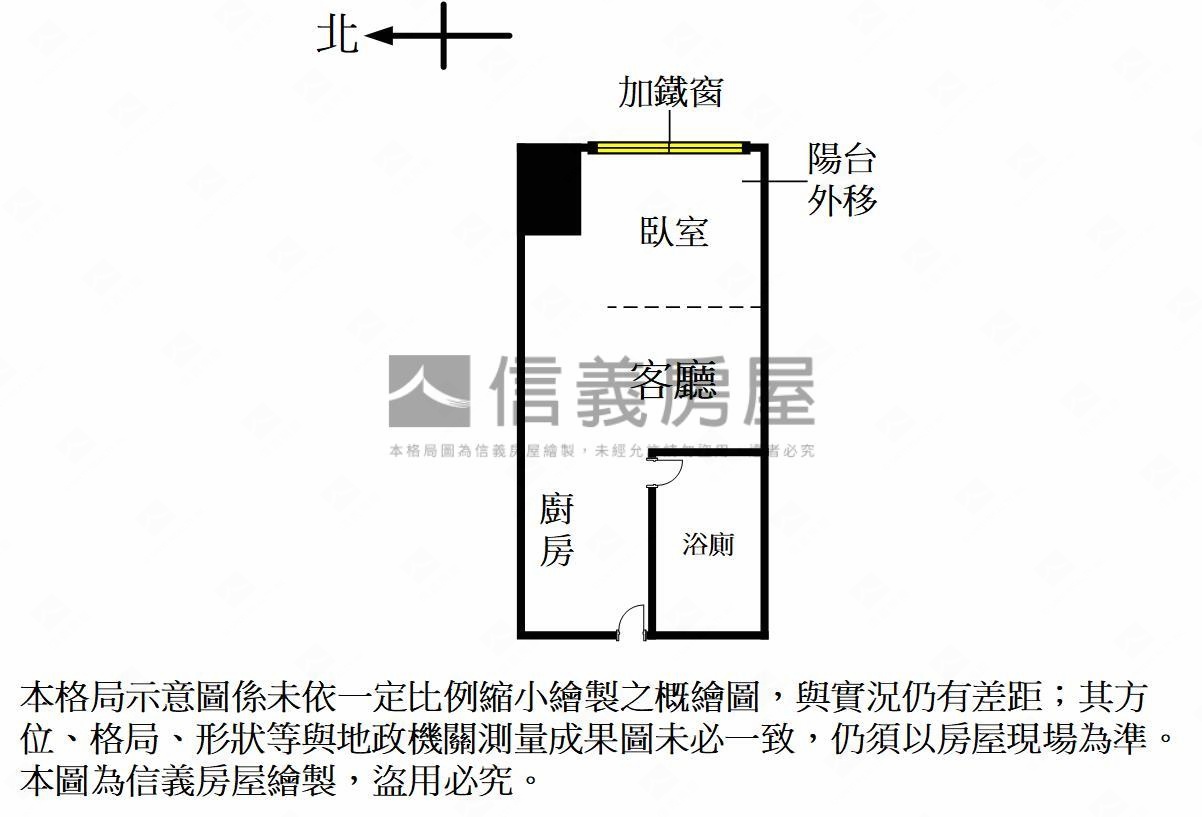 有整理套房房屋室內格局與周邊環境
