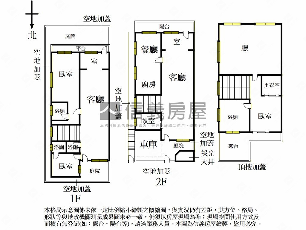 天母景觀庭院別墅房屋室內格局與周邊環境