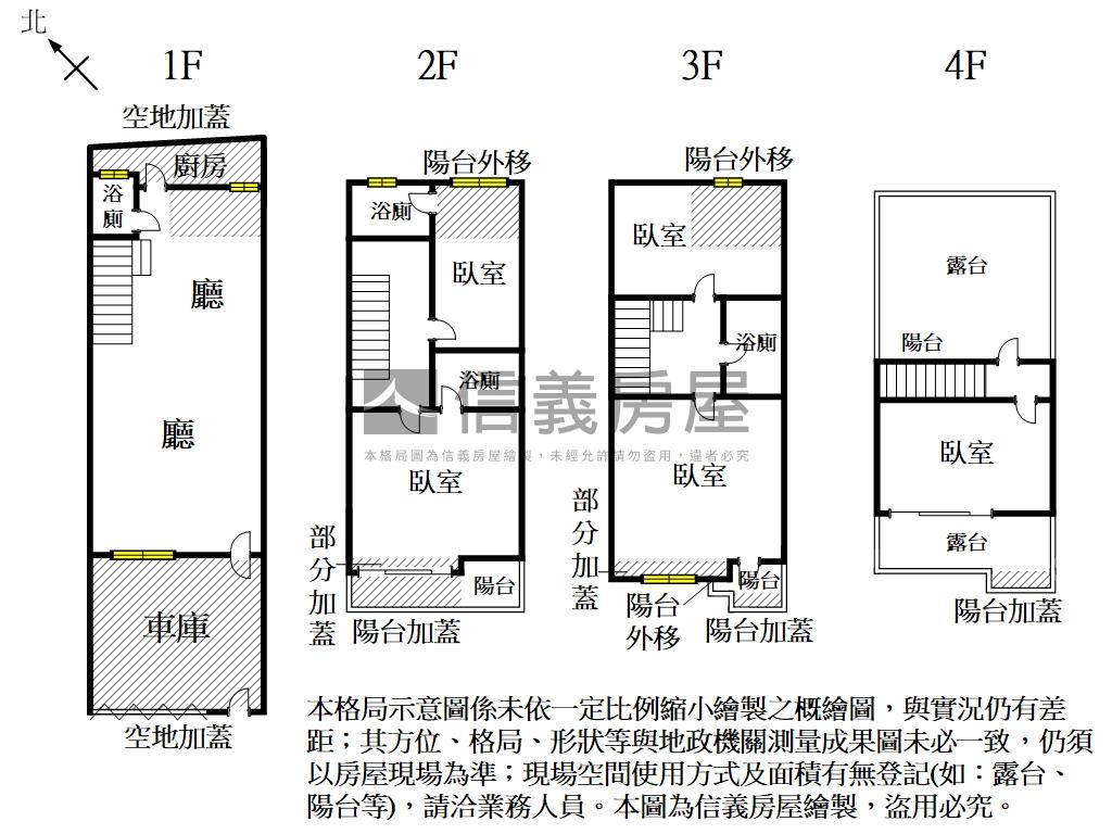 稀有釋出近體育公園美透天房屋室內格局與周邊環境