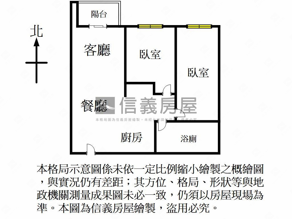 鵬程首捷˙兩房車位房屋室內格局與周邊環境