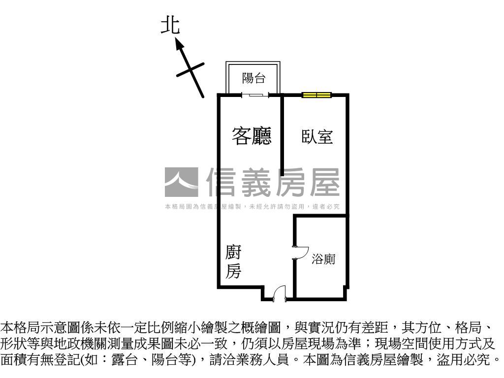 京城新世界美宅附平車房屋室內格局與周邊環境