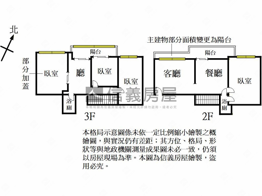 近林森國小樓中樓３房車位房屋室內格局與周邊環境