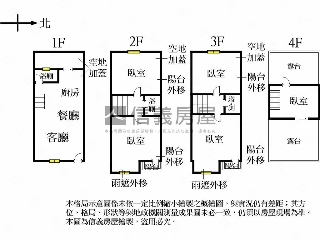 新成屋～科境之南別墅房屋室內格局與周邊環境