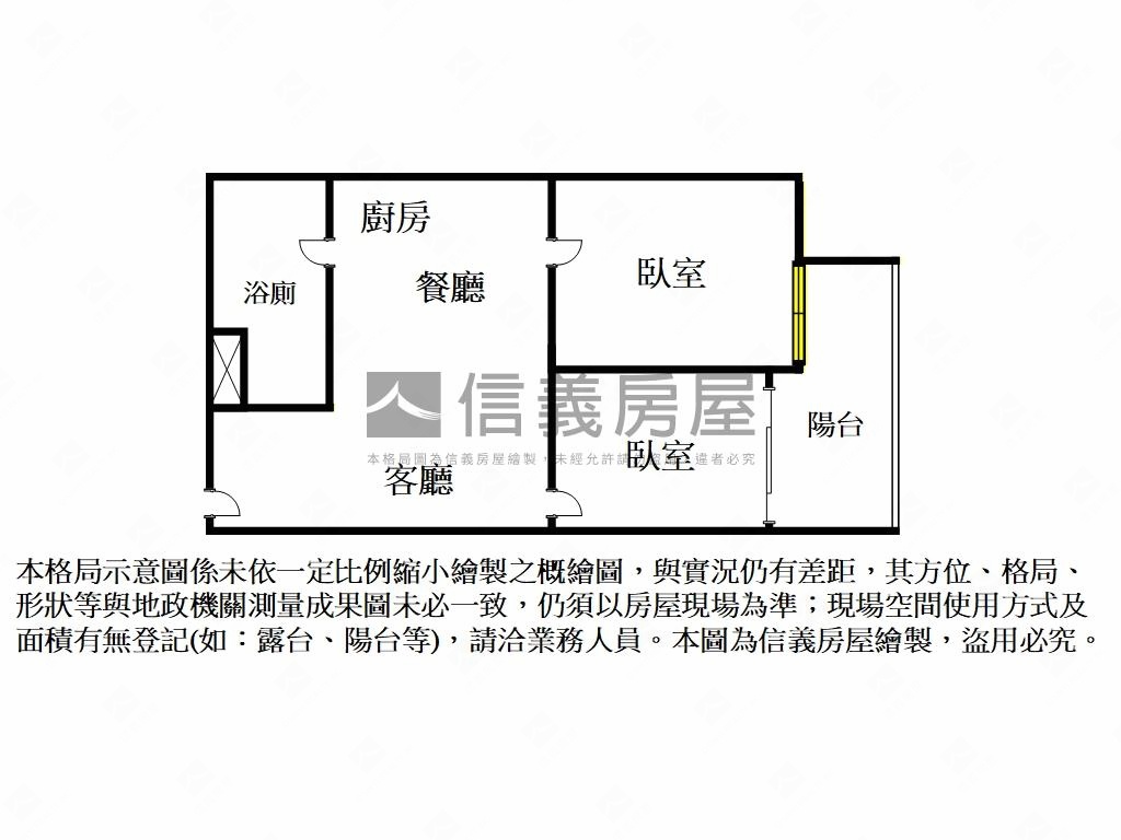 馬躍青雲．都廳兩房車位房屋室內格局與周邊環境