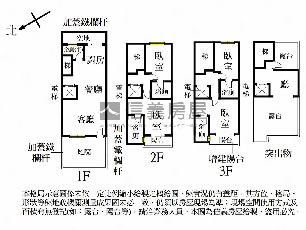 森活新墅優質電梯透天房屋室內格局與周邊環境