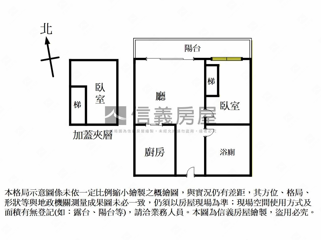 西門捷運高樓景觀套房房屋室內格局與周邊環境