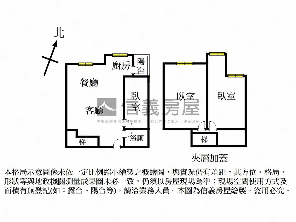 稀有釋出非常歐洲房屋室內格局與周邊環境