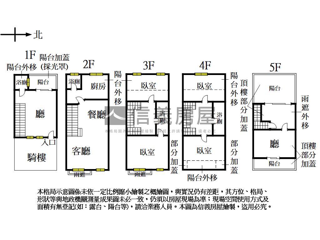 崇德二路透天｜筑屋麗緻房屋室內格局與周邊環境
