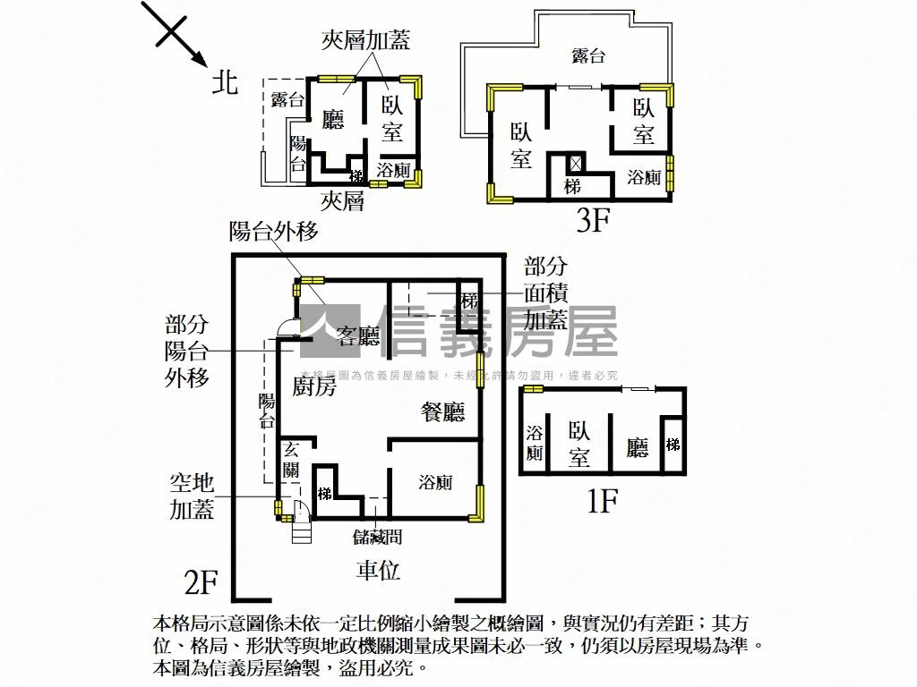 愛迪生大面寬美式獨棟別墅房屋室內格局與周邊環境