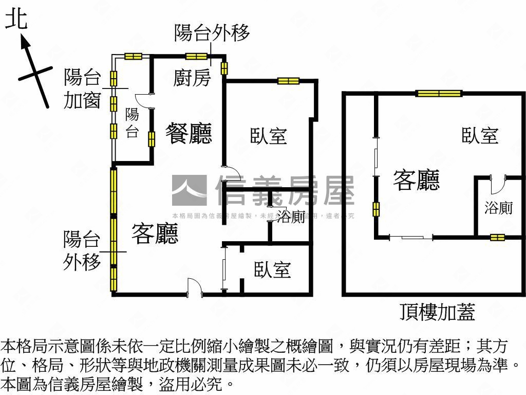 羅斯福路五段黃金美寓房屋室內格局與周邊環境