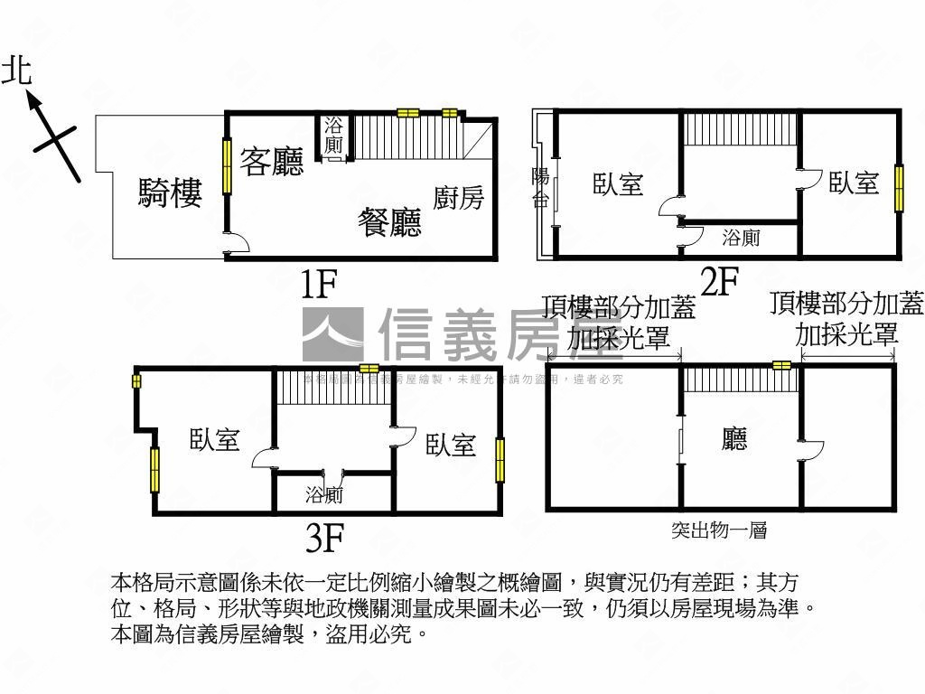 急售可談大雅輕齡精裝別墅房屋室內格局與周邊環境