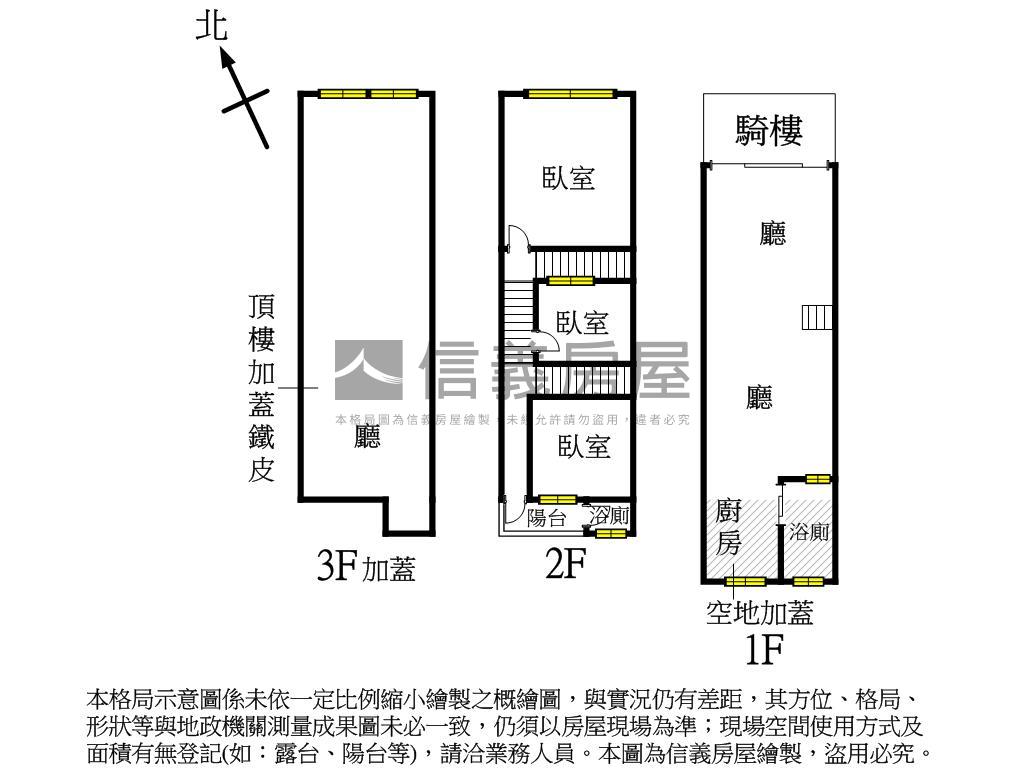 新民路正路金透天房屋室內格局與周邊環境