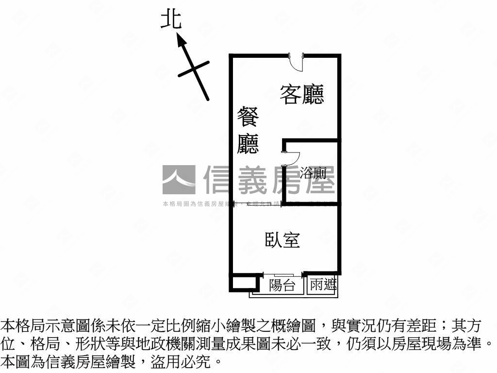 【台北Ｏｎｅ】輕奢美宅房屋室內格局與周邊環境