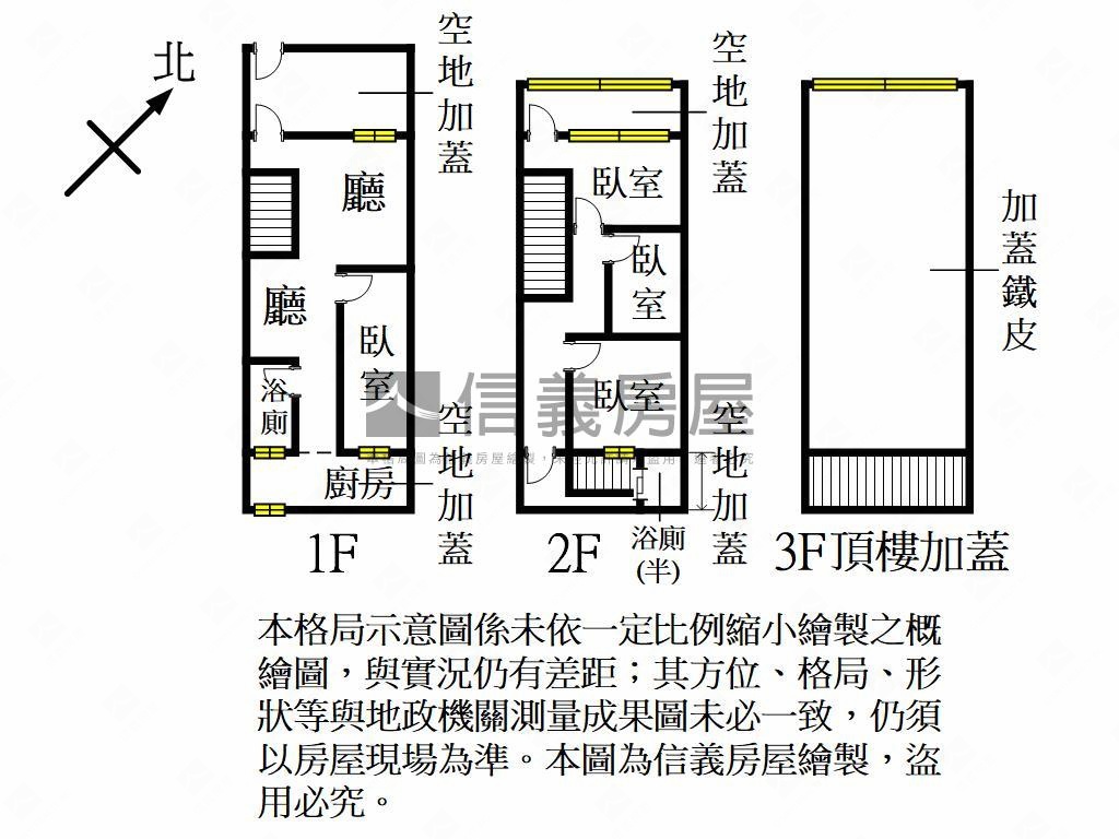富台國小小資美透天房屋室內格局與周邊環境