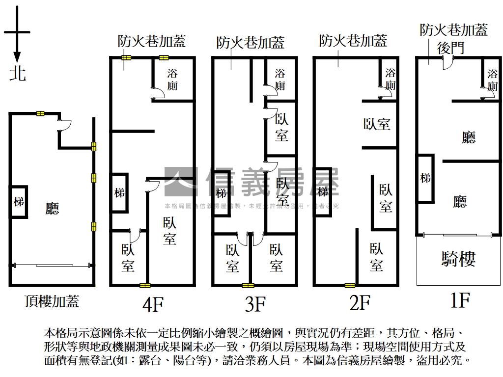 龍山寺捷運旁收租透天房屋室內格局與周邊環境