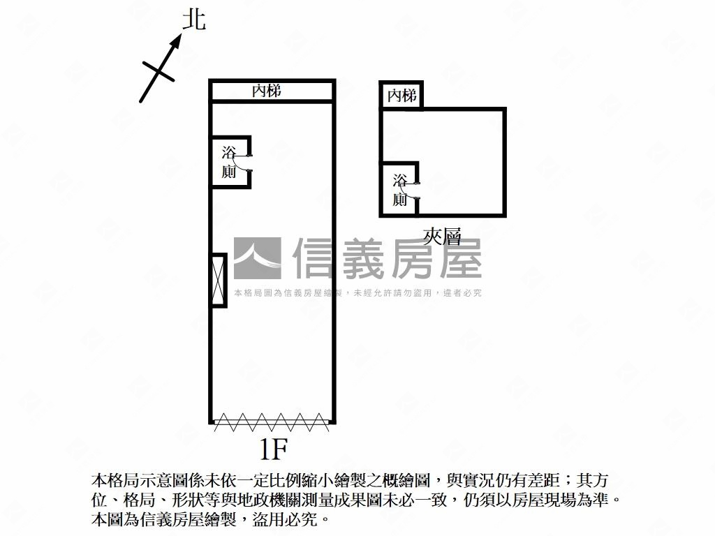 龍七路金價讚房屋室內格局與周邊環境