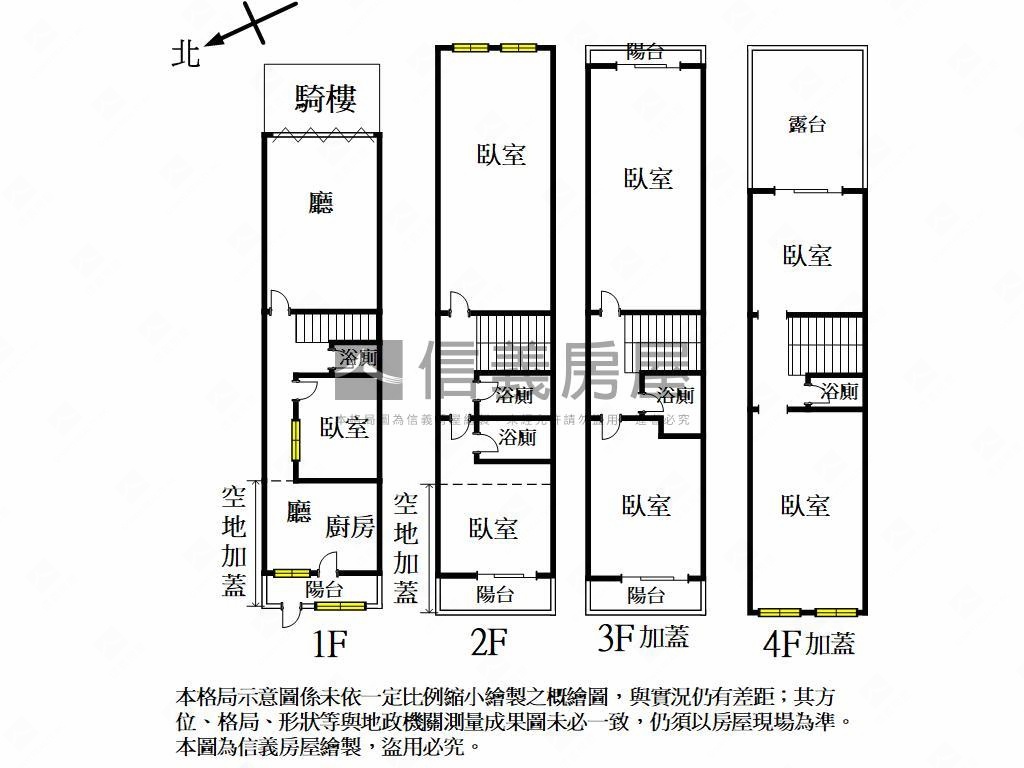 藍昌正路‧寬敞透天店住房屋室內格局與周邊環境