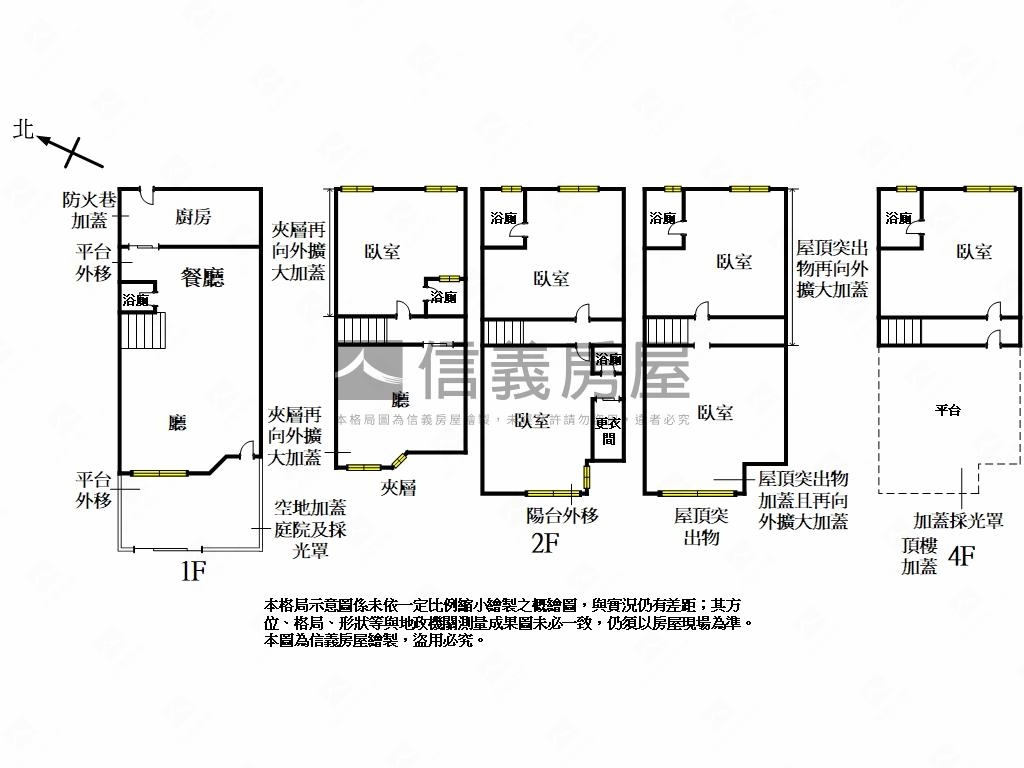 國凱名人大透天房屋室內格局與周邊環境