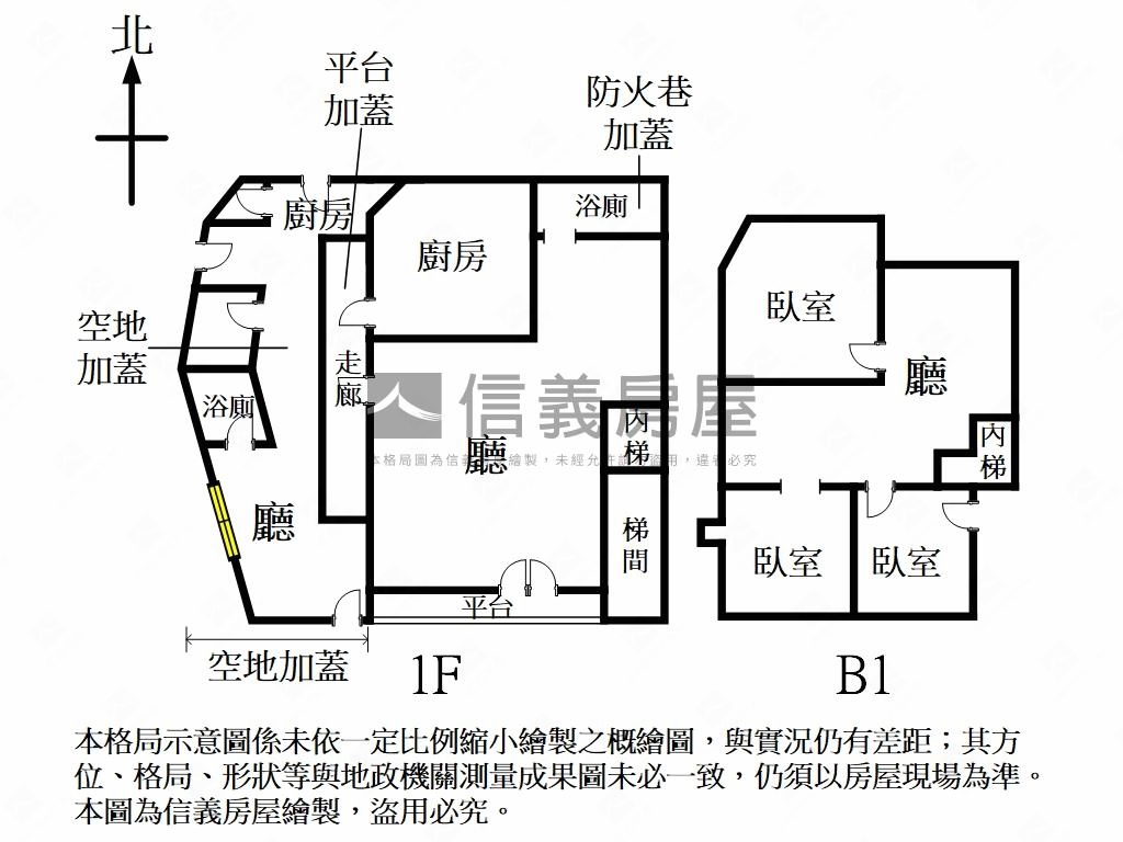 東區商圈邊間面寬店面房屋室內格局與周邊環境