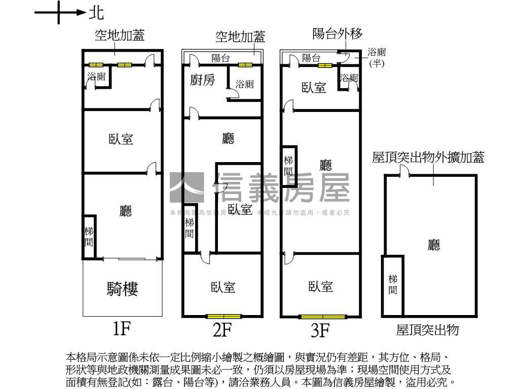 北大金透天店面房屋室內格局與周邊環境