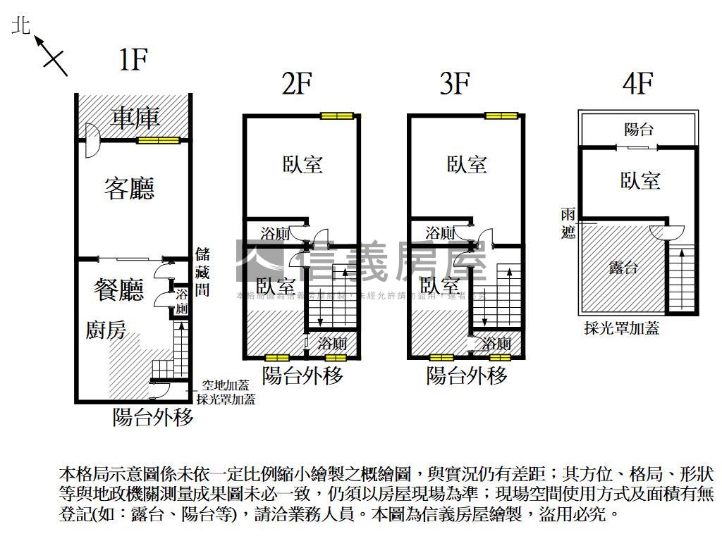 近東區靜謐陽光雙車透天房屋室內格局與周邊環境