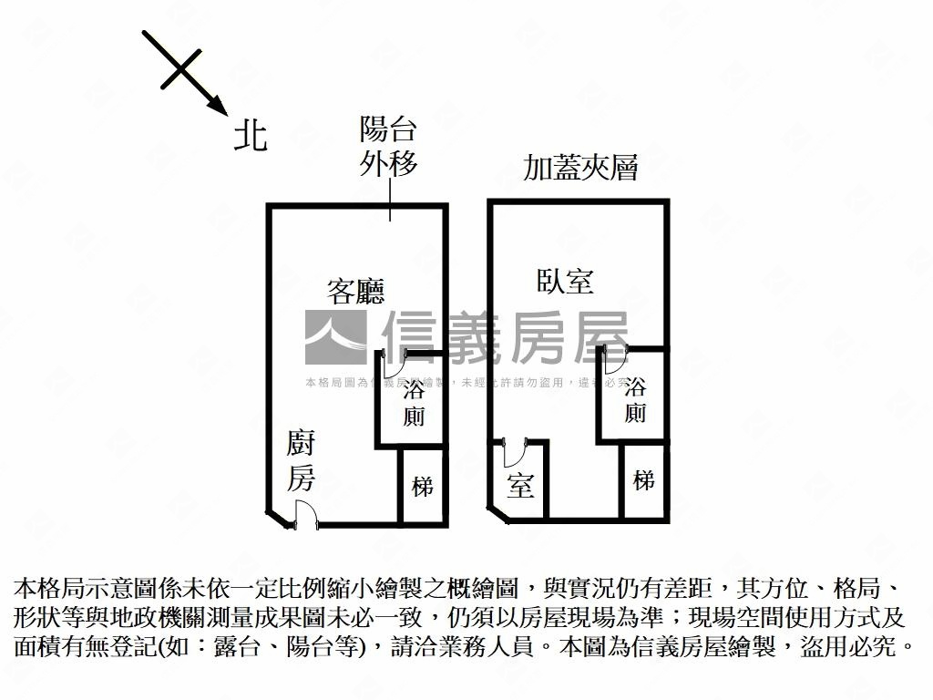 專任●戀戀台大高樓美景戶房屋室內格局與周邊環境