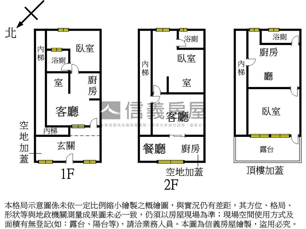 文山小京都－質感透天房屋室內格局與周邊環境