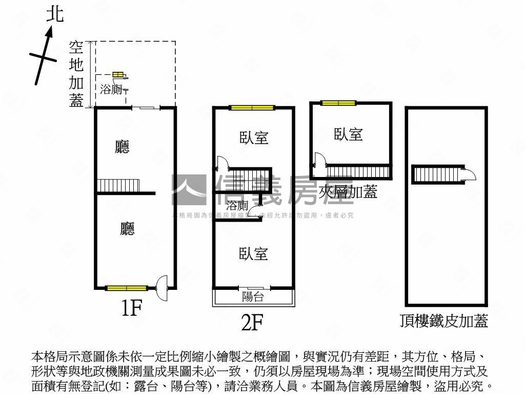 火車站翻新庭院透天房屋室內格局與周邊環境