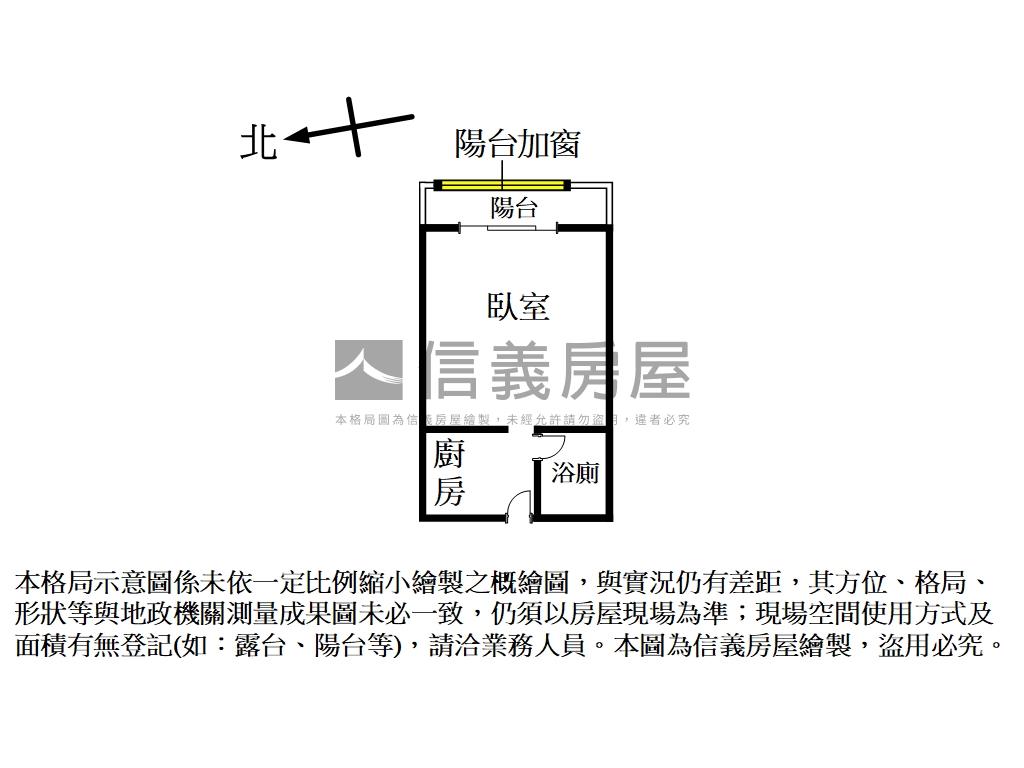 專近五期向上市場優質套房房屋室內格局與周邊環境