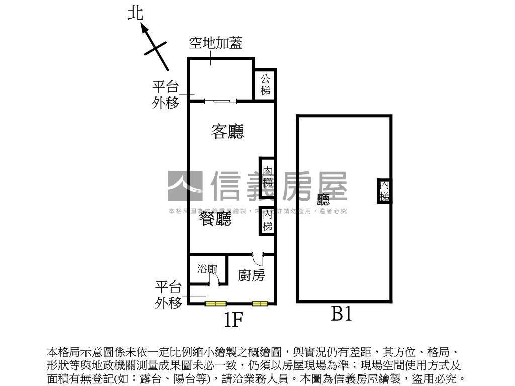 大中正國中東門庭院房屋室內格局與周邊環境