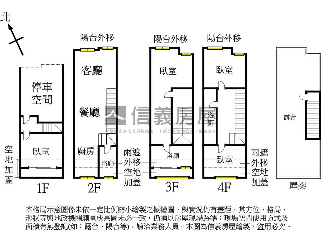 高餐近公園孝親房美車墅房屋室內格局與周邊環境
