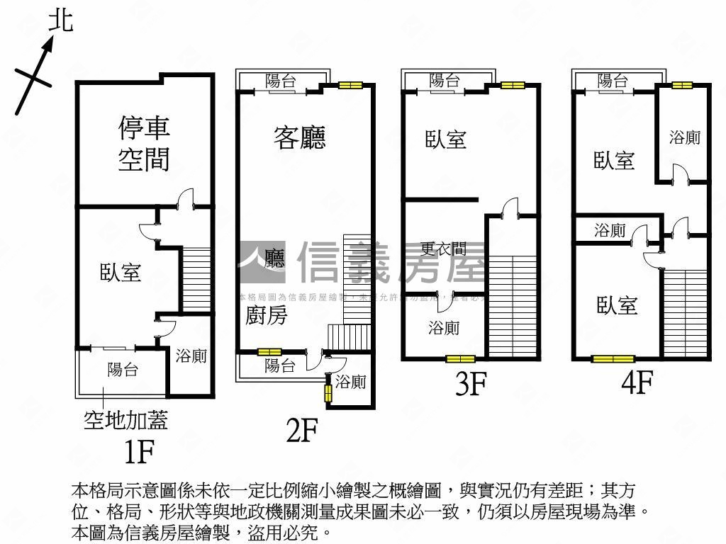 ★霞海近榮總質感透天房屋室內格局與周邊環境