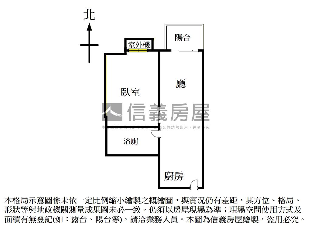 樓下捷運優質安靜美麗新境房屋室內格局與周邊環境