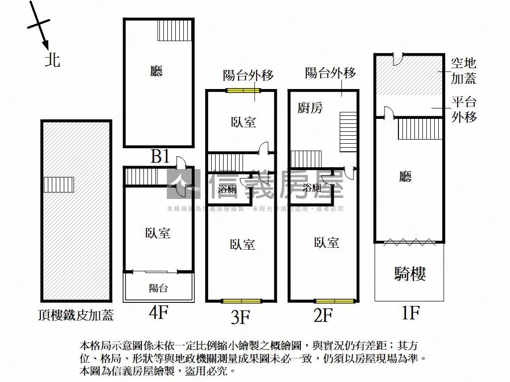 文衡正路透天金店面房屋室內格局與周邊環境