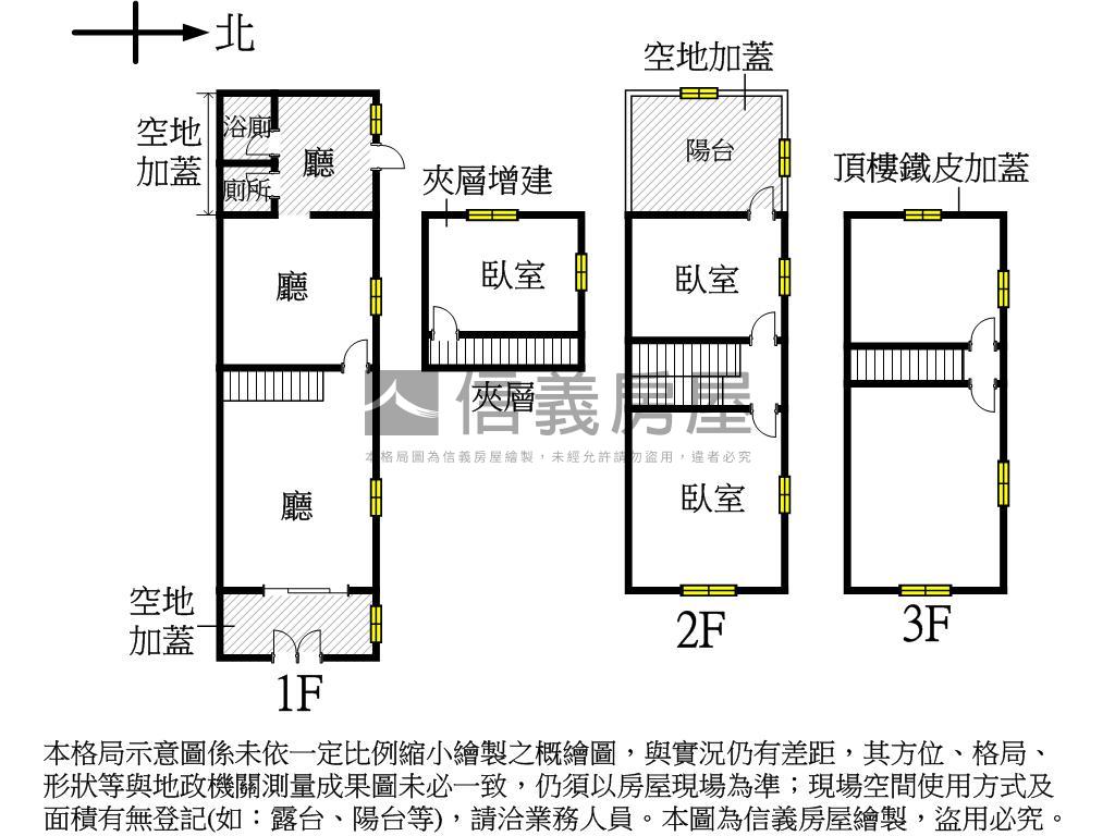 鳳山武營路透天房屋室內格局與周邊環境