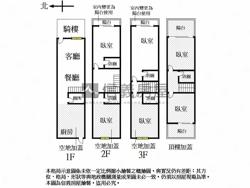 近衛武營氣派美騎樓透天房屋室內格局與周邊環境