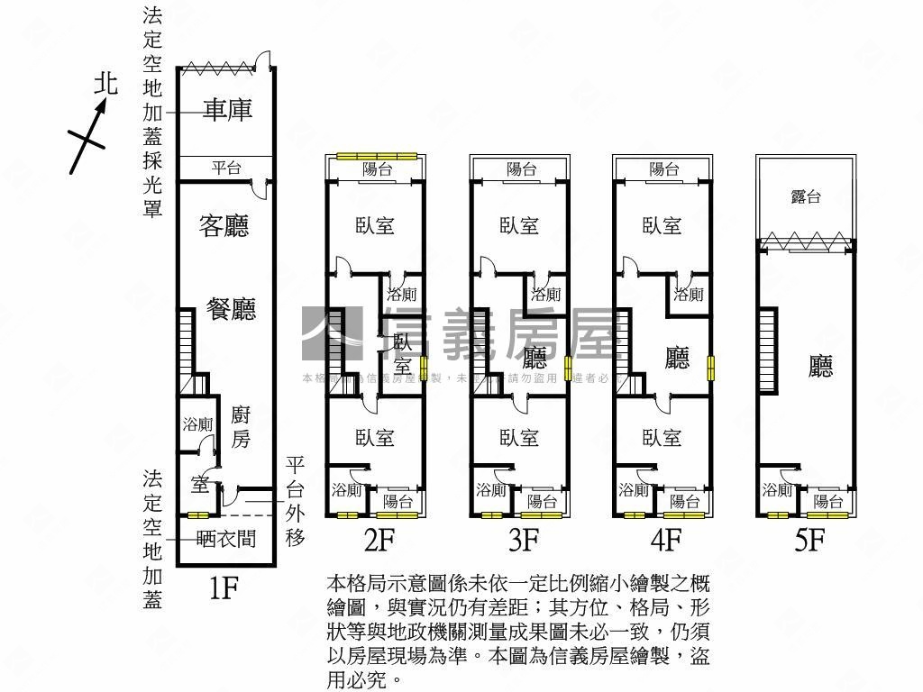 桃園市區六套房百坪透天房屋室內格局與周邊環境