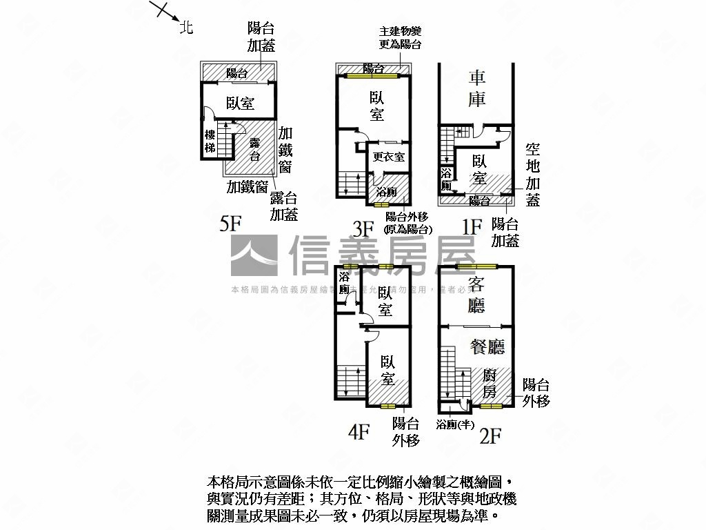 ㊣東區人文薈萃併排雙車墅房屋室內格局與周邊環境