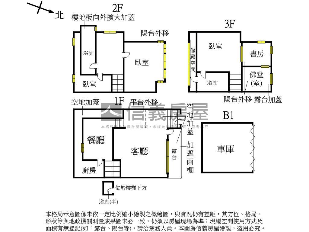 稀有！台北小城車庫透天宅房屋室內格局與周邊環境