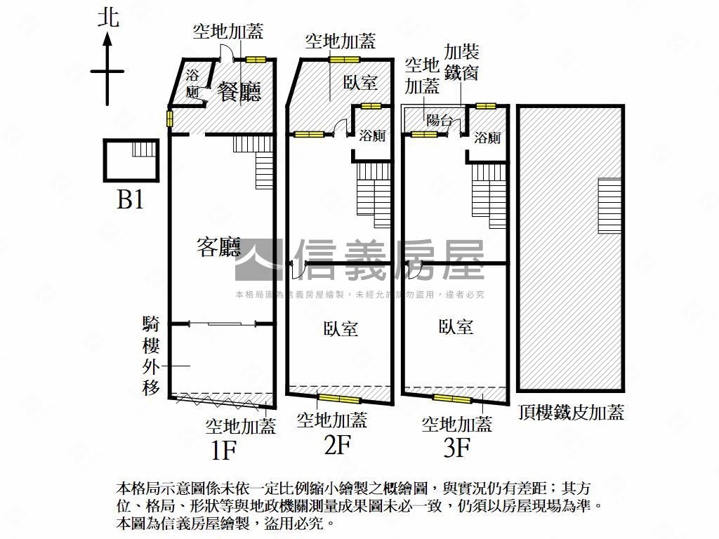 近文山正街騎樓邊間透天房屋室內格局與周邊環境