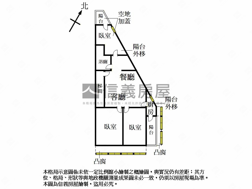 近北市正馬路便利公寓房屋室內格局與周邊環境