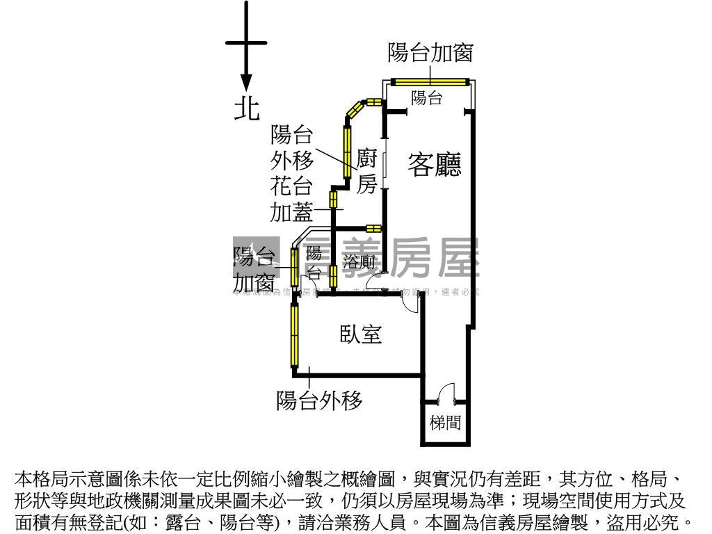 京采大套房附車位房屋室內格局與周邊環境
