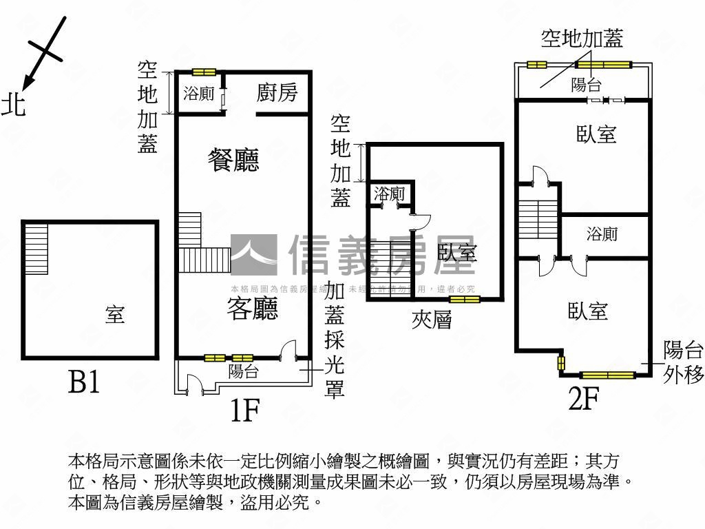 林園靜巷社區＊花園樓中樓房屋室內格局與周邊環境