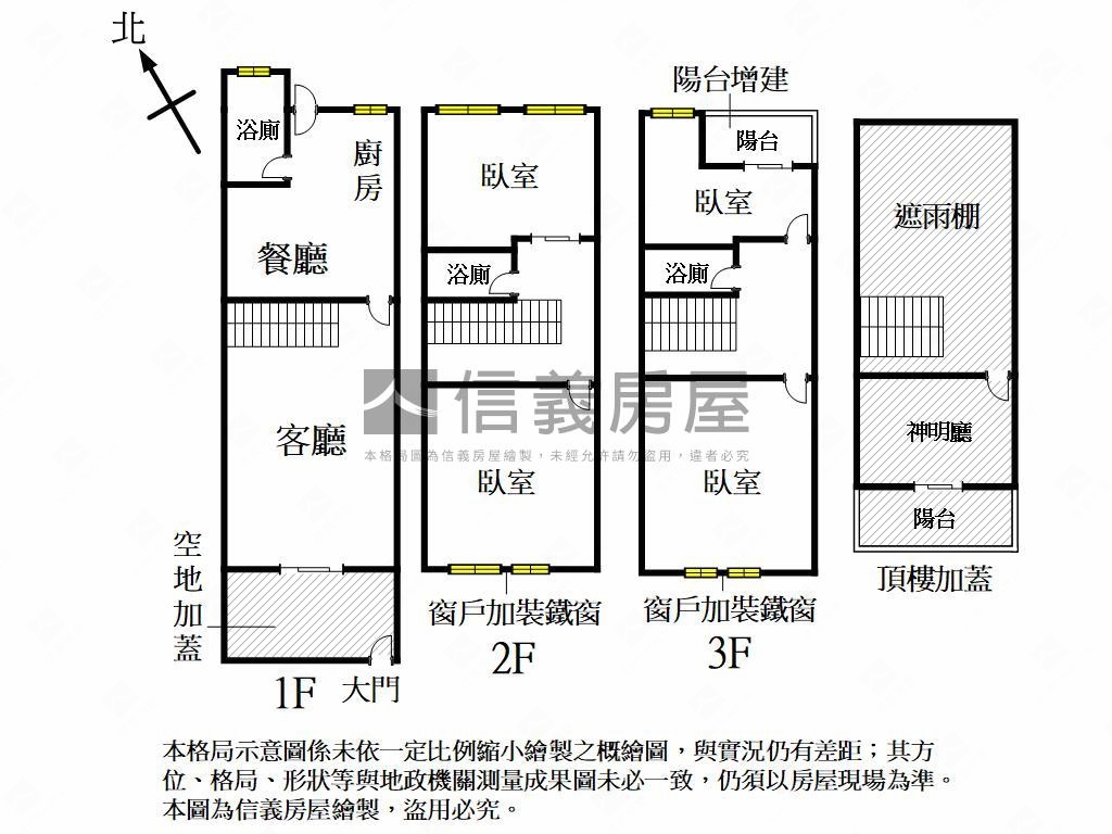 近中都三民國小漂亮透天房屋室內格局與周邊環境