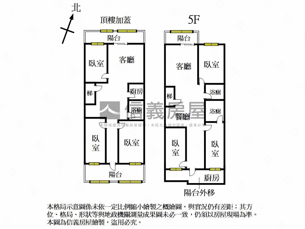 近捷運魔術大空間房屋室內格局與周邊環境