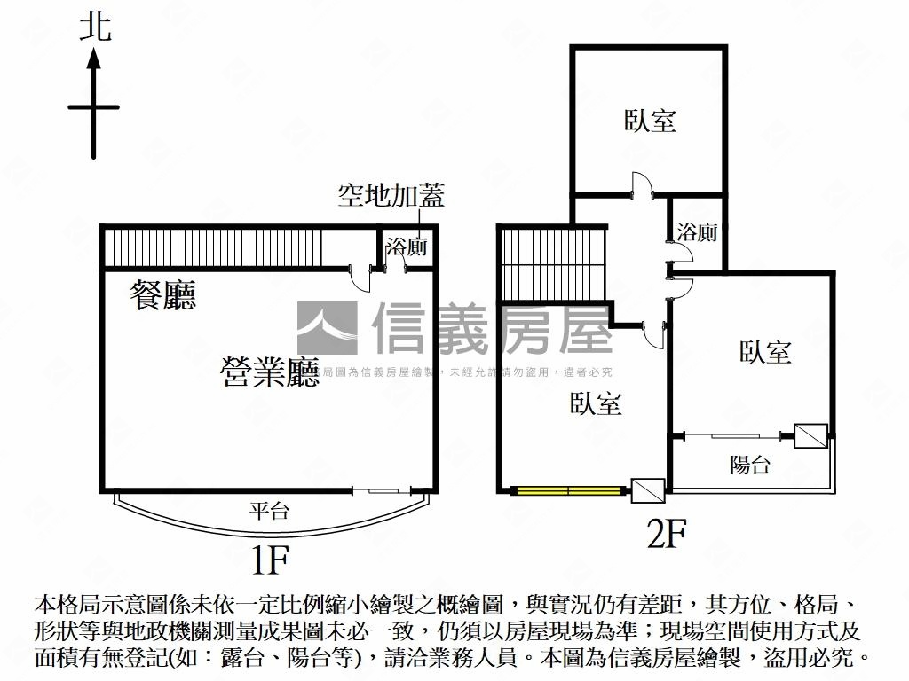 新年快樂！近捷運金店面！房屋室內格局與周邊環境