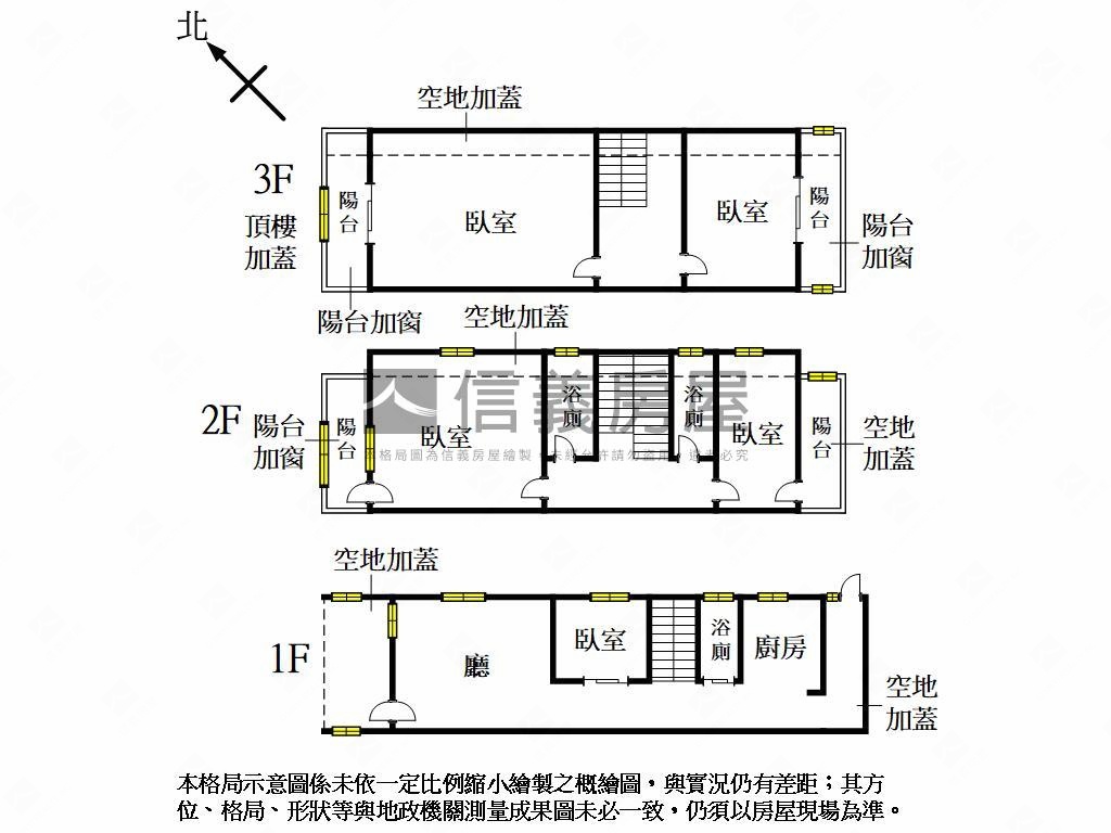 後站商圈稀有美透天房屋室內格局與周邊環境