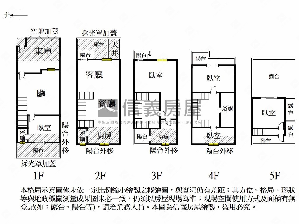 頂美孝親美車墅房屋室內格局與周邊環境