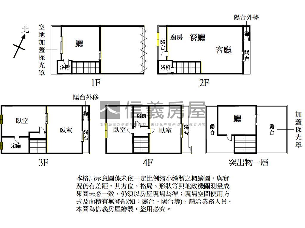 永清街一品墅美居房屋室內格局與周邊環境