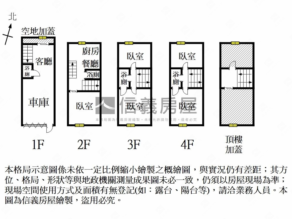 近東區及大灣｜雙生活圈店房屋室內格局與周邊環境